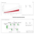 Медицинский анализатор состава тела (mBCA) Seca 514